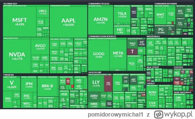 pomidorowymichal1 - @susuke15: