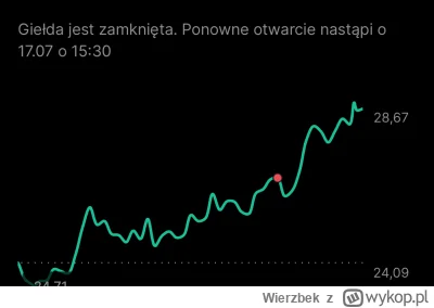 Wierzbek - Nie ma kurna za co

#gme