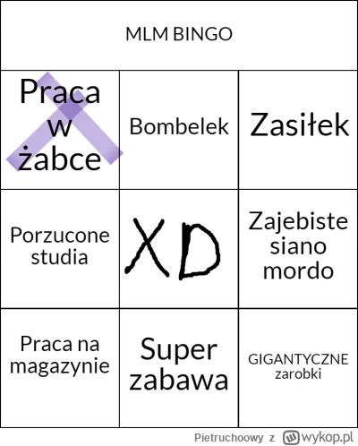 Pietruchoowy - @epll ehh ehh, its over dla żabkomlmowca