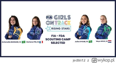 jedlin12 - Trzy lata temu FIA uruchomiła program 'FIA Girls on Track - Rising Stars',...
