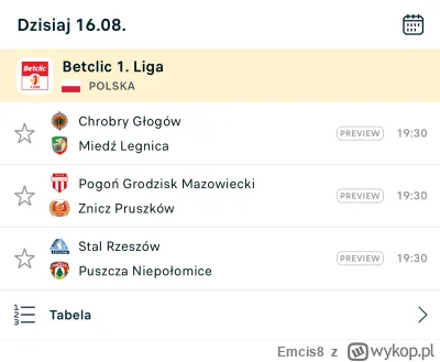 Emcis8 - Czemu wszystkie dzisiejsze mecze #pierwszaligastylzycia są o tej samej godzi...