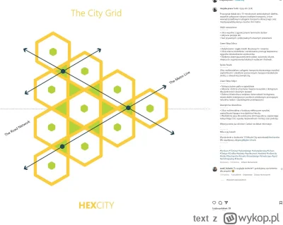 text - #urbanistyka