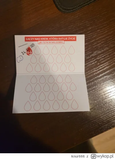 knur666 - 242 430 - 500 = 241 930
Data donacji - 24.01.2025
Rodzaj donacji - płytki k...