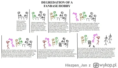 Hiszpan_Jan - @nonOfUsAreFree: etap 4