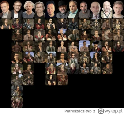 PatroszaczRyb - Znajdzie się śmiałek zdolny wymienić imiona i nazwiska aktorów, którz...