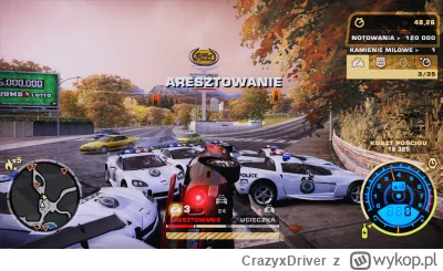 CrazyxDriver - Kur...
#gry #nfsmw