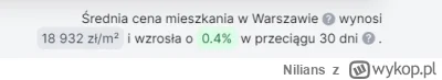 Nilians - CzY tE sPaDajĄcE cEnY sĄ z NaMi w PoKoJu?