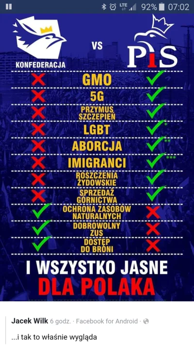byferdo - To w końcu lubimy GMO czy nie? ( ͡º ͜ʖ͡º)
