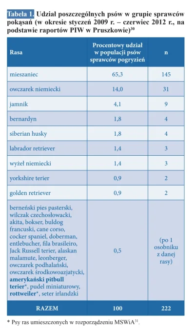 mazaken - @TomPo75: tu czytelne: