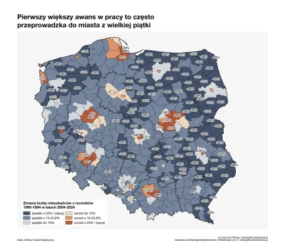 SilesianPill - Its ołwa dla prowincjacels

#przegryw #demografia #pracbaza #ekonomia ...