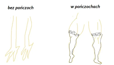 Paranoija - postanowiłem swoje odczucia zaprezentować w formie obrazkowej, tak by nie...