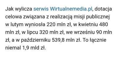 Nighthuntero - >@Nighthuntero: w tym roku na TVP poszło 950 mln zł, więc to 6,5% kosz...