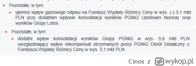 Cinos - @kuite22: tutaj 2Q'23 za Obajtka i PiSu ile zabrali tyle oddali