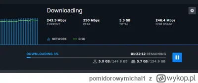 pomidorowymichal1 - Nie włączajcie instalacji na steamie!! Poczekajcie jak dam znać j...