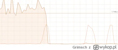 Grimsch - #komputery #komputer #it #pcmasterrace

W sumie od 3 tygodni mam spory prob...