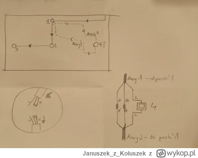 JanuszekzKoluszek - Witam serdecznie wszystkich forumowiczów, przychodzę dzisiaj do W...