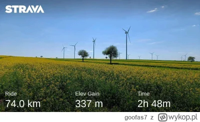 goofas7 - 192 732 + 74 + 106 = 192 912

Nogi już powoli odmawiają weekendowej współpr...