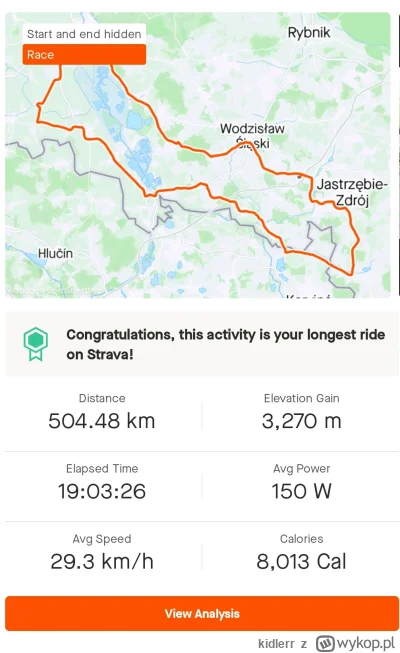 kidlerr - 382 007 + 504 = 382 511

Śląski maraton rowerowy w Mszanie. Jedna pętla 100...