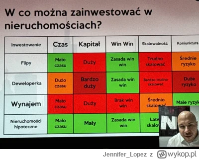 Jennifer_Lopez - #slubodpierwszegowejrzenia 

No po tej prezentacji deweloperzy zaprz...
