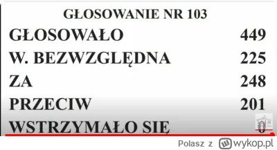 Polasz