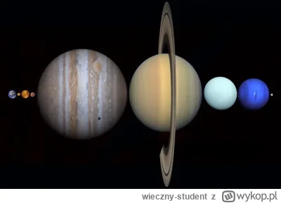 wieczny-student - Taka ciekawostka: wszystkie planety układu słonecznego zmieszczą si...