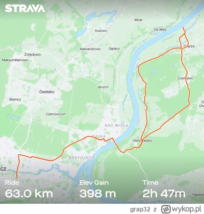 grap32 - 391 529 + 63 = 391 592

Dzisiaj przeciwny kierunek wycieczki aniżeli wczoraj...