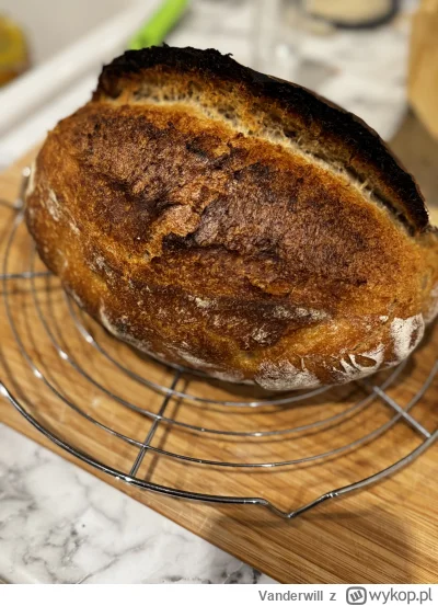 Vanderwill - Ciekawe ile plusów dostanie chlebek boży. Już praktycznie mam wszystko w...