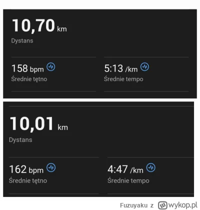 Fuzuyaku - 57 641,32 - 10,01 - 10,70 = 57 620,61

Klepanko kilometrów w poniedziałek ...