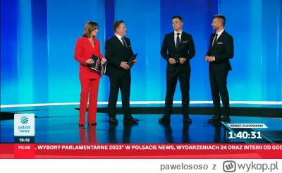 pawelososo - Ale brutalny mogging chadów polsatowskich. Wy byki wy #wybory