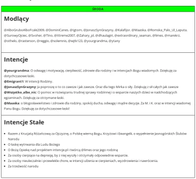 dendrofag - @AlboGruboAlboFcale2009, @DominiCanes, @Igtorn, @JonaszSynGrazyny, @Kalaf...