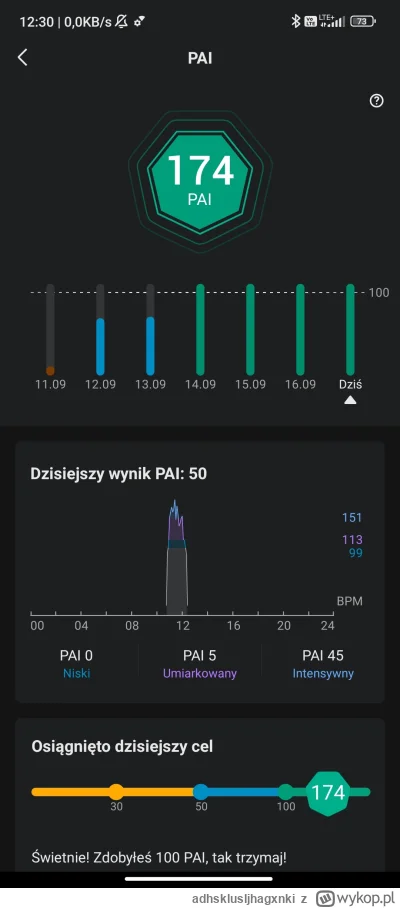 a.....i - Ktoś patrzy na ten PAI? To jest jakiś konkretny miernik aktywności czy zwyk...