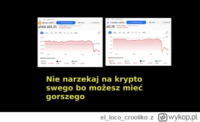 ellococrooliko - #bitcoin