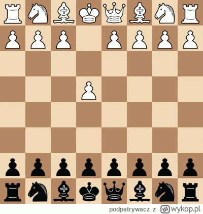 p.....z - Jestem upośledzony, na szczęście oponent również xd
#szachy #chess #gownowp...