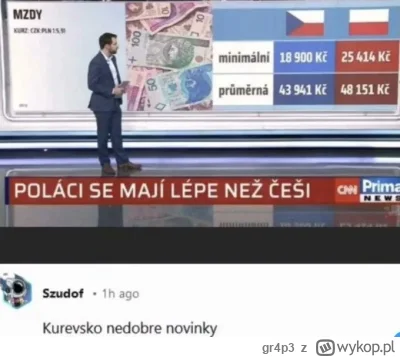 gr4p3 - #czeskiememy #humorobrazkowy #heheszki