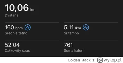 GoldenJack - 58 234,11 - 8,00 - 7,12 - 10,00 = 58 208,99

Zawsze jak zacznę regularne...