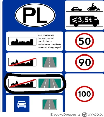 ErogowyDrogowy - >Tam jest tymczasowe odwołanie autostrady xD
I ograniczenie do 90,

...