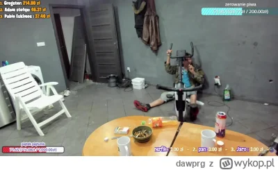 dawprg - #bystrzaktv dachowanie