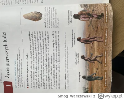 Smog_Warszawski - @NaukowoTV @1999: zdjęcie z podręcznika kl 5 podstawówki ( ͡° ͜ʖ ͡°...