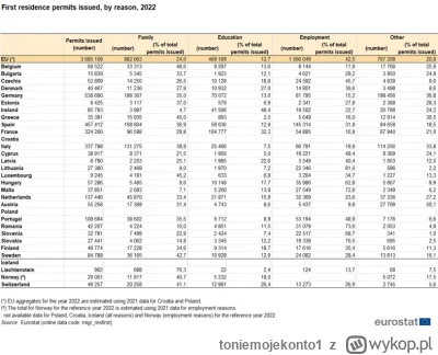 toniemojekonto1 - 2022 wywala pewnie po za skale i nie dodali ( ͡° ͜ʖ ͡°)