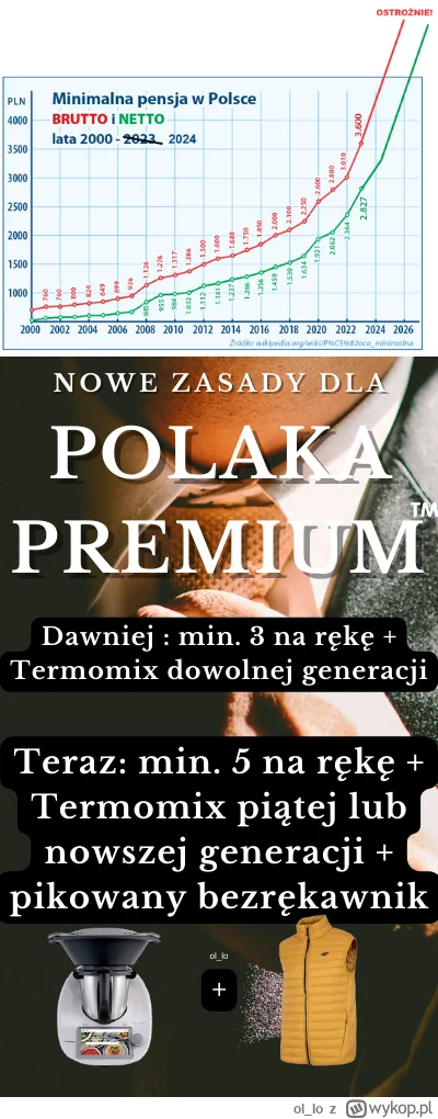 ol_Io - !#heheszki #bekazpisu #inflacja #polakpremium #termomix #ekonomia #humorobraz...