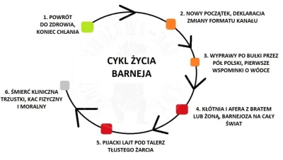 mclammer - A co ty kurba srasz w majtki kurba, ile razy się zesrałeś? To nie prawda?
...