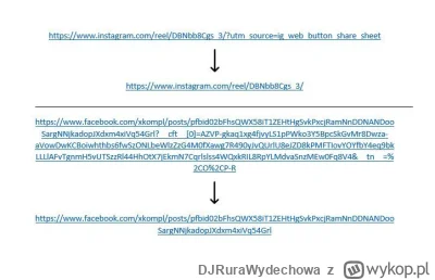 DJRuraWydechowa - Czy tylko ja tak mam, że jak coś komuś wysyłam, to od razu czyszczę...