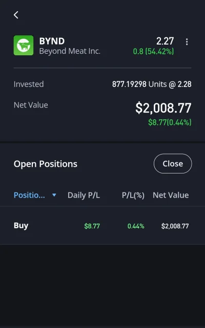 coturobie - Pora p-------ć hajs
#bynd #gielda