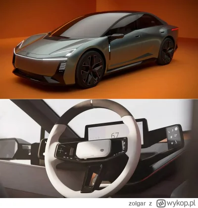 zolgar - @modeltrzyzmianowy: poczekaj trochę na to