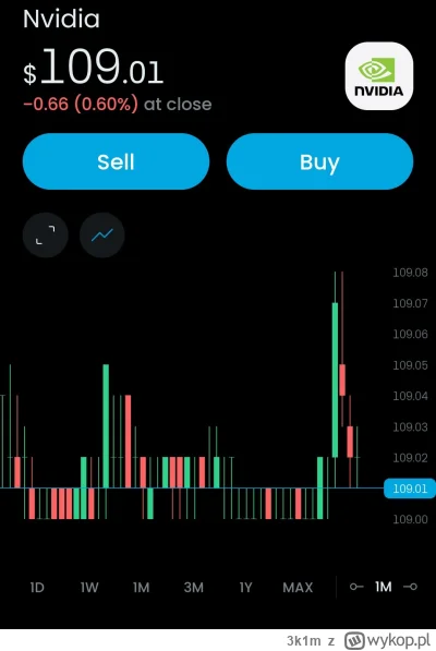 3k1m - @wersalski_kasztaniQ: 
Nie wiem, ale wtedy po prostu pogodzę się z porażką. Lu...