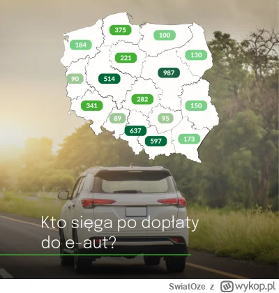 SwiatOze - 🚗🚗Dane pokazują wyraźne różnice w zainteresowaniu dopłatami w zależności...