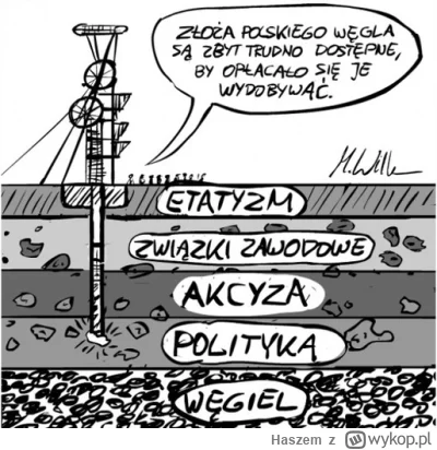 Haszem - ¯\(ツ)/¯