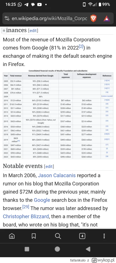 fafankulo - @genburson  @johnblaze12345 Wikipedia