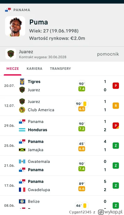 Cygan12345 - Ale by siadł taki duet w Lechu Ouma-Puma
#mecz