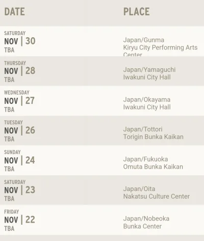 jaroty - #opole

Skubane moCarty serio w listopadzie mają tournee po Japonii xD

I to...
